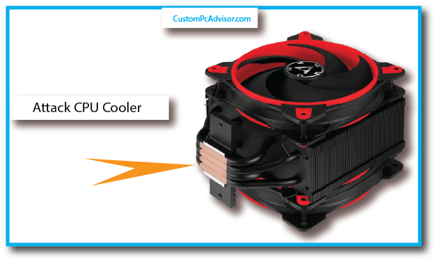 Attach CPU Cooler