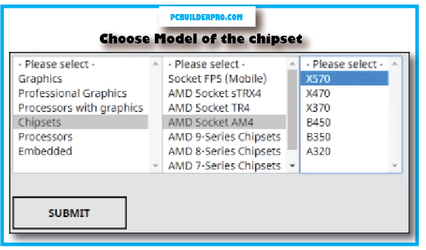 Choose Model of the chipset