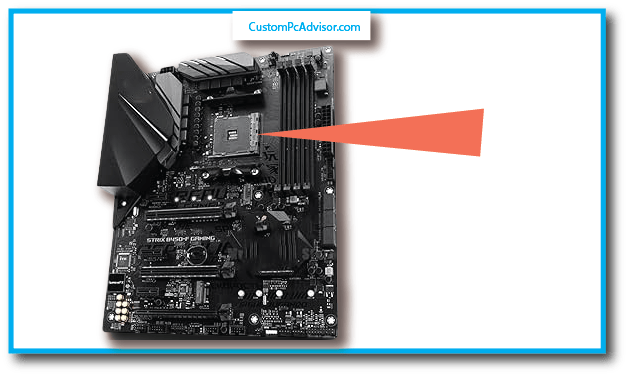 Find the Right Spot on the Motherboard