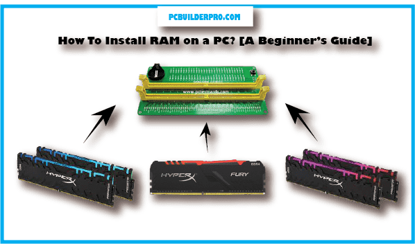 How To Install RAM on a PC? [A Beginner’s Guide]