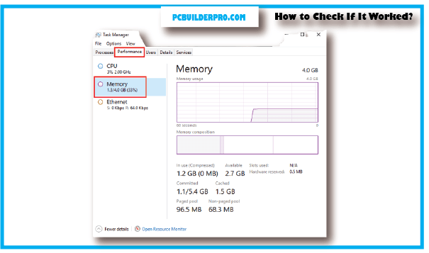 How to Check If It Worked