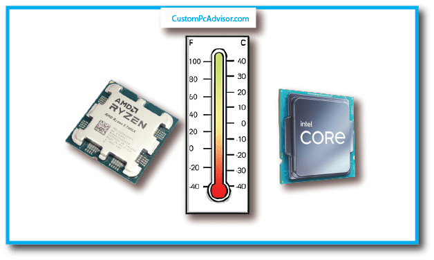 Testing Your PC Fan