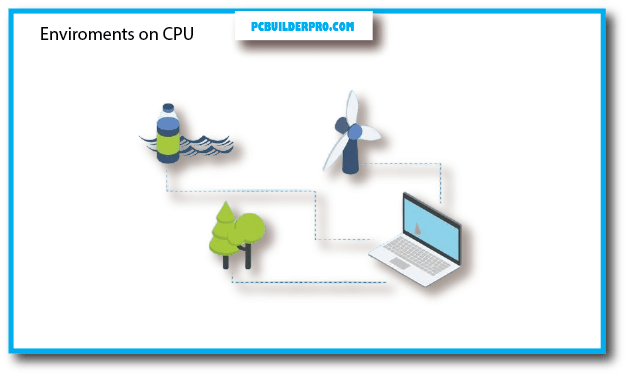 Environmental Factors That Affect CPU Life