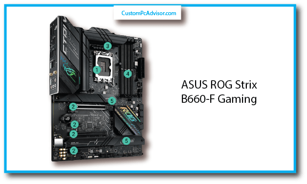 ASUS ROG Strix B660-F Gaming