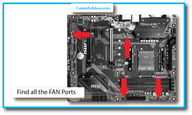 Counting Your Fan Ports on your Motherboard