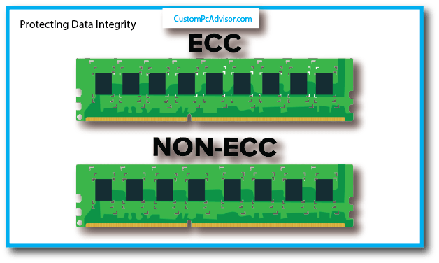 ECC vs Non-ECC RAM