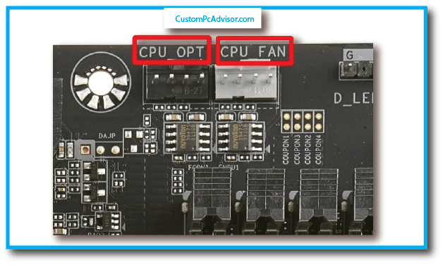 Finding the Fan Ports