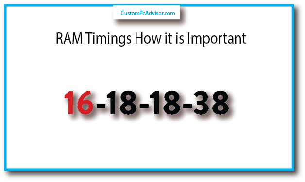 RAM Timings How it is Important