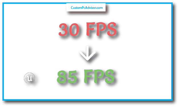 GPU Poor Performance