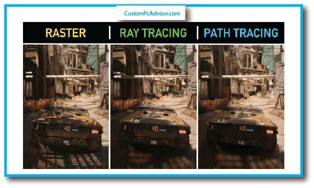 How Does Ray Tracing Work